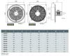 QCM-ATX 404 T 0,18 kW, II 2G EX h IIB T4 Gb, Std. fali axiálventilátor