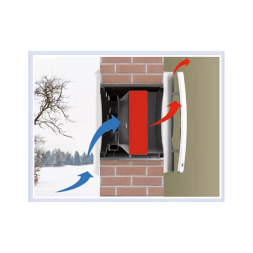DYREC DUO 100 MHY Heat Recovery Unit, 12/30/40 m³/h, 24-hour operation, timer, intelligent humidity control, d=107 mm
