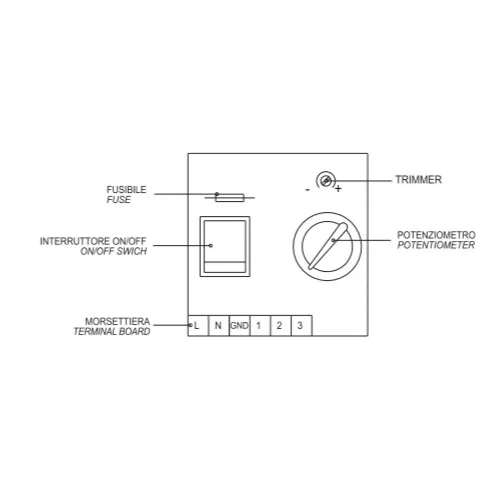 RV2 electronic speed controller, 230 V, 7 A