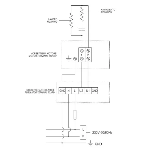 RVM Single-phase transformer manual speed controller 1.5 A