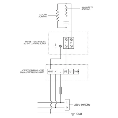 RVM/2 speed controller, 230 V, transformer type, 4 A