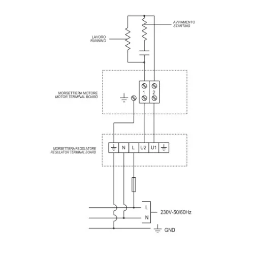 RVM/3 Single-phase transformer manual speed controller 7 A