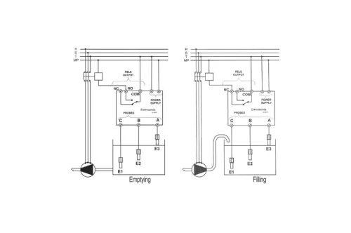 Q SR EQ3SCR1003 Electronic Level Regulator 230V, 3 with probe