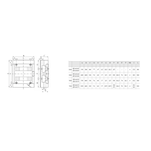Falonkívüli Kiselosztó 72 (4X18) modulos IP40 GW40053