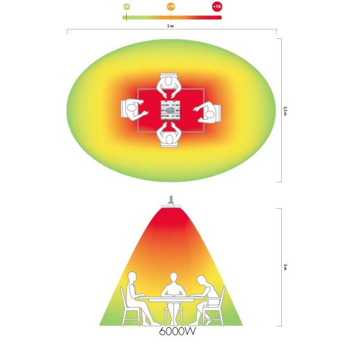 HATHOR Infra hősugárzó 3x2000W 3x9A IP55 (arany)