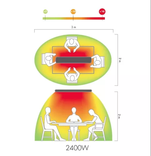 HOT TOP sötétsugárzó infra panel 2400W IP55