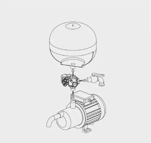 Pressure Switch for Water 3 ut.elágazó és nyomásmérővel 1 fáz 1-5 bar 250 V / 16 A
