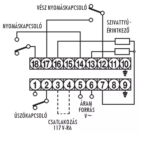 SEQUENCER 3Twin Pump Gearbox, 230V 2-3 Pump Control Switch