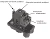 MacPress Pressure Switch for Water 3 fázis 1,5 - 6,0 bar