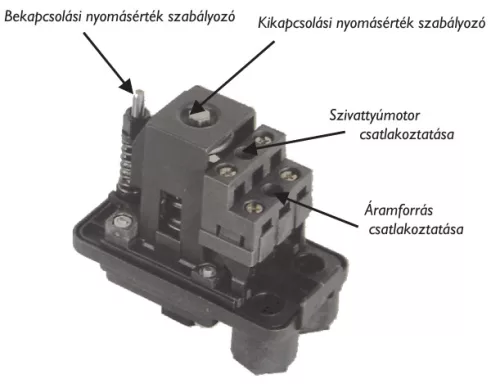 MacPress Pressure Switch for Water 3 fázis 4,0 - 10,5 bar