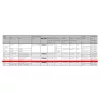 VS 188666-1752 ballast T8 220–240V 18W